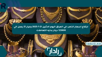 ارتفاع أسعار الذهب في العراق اليوم الإثنين 21-7-2025 وعيار 21 يصل إلى 123600 دينار بداية التعاملات